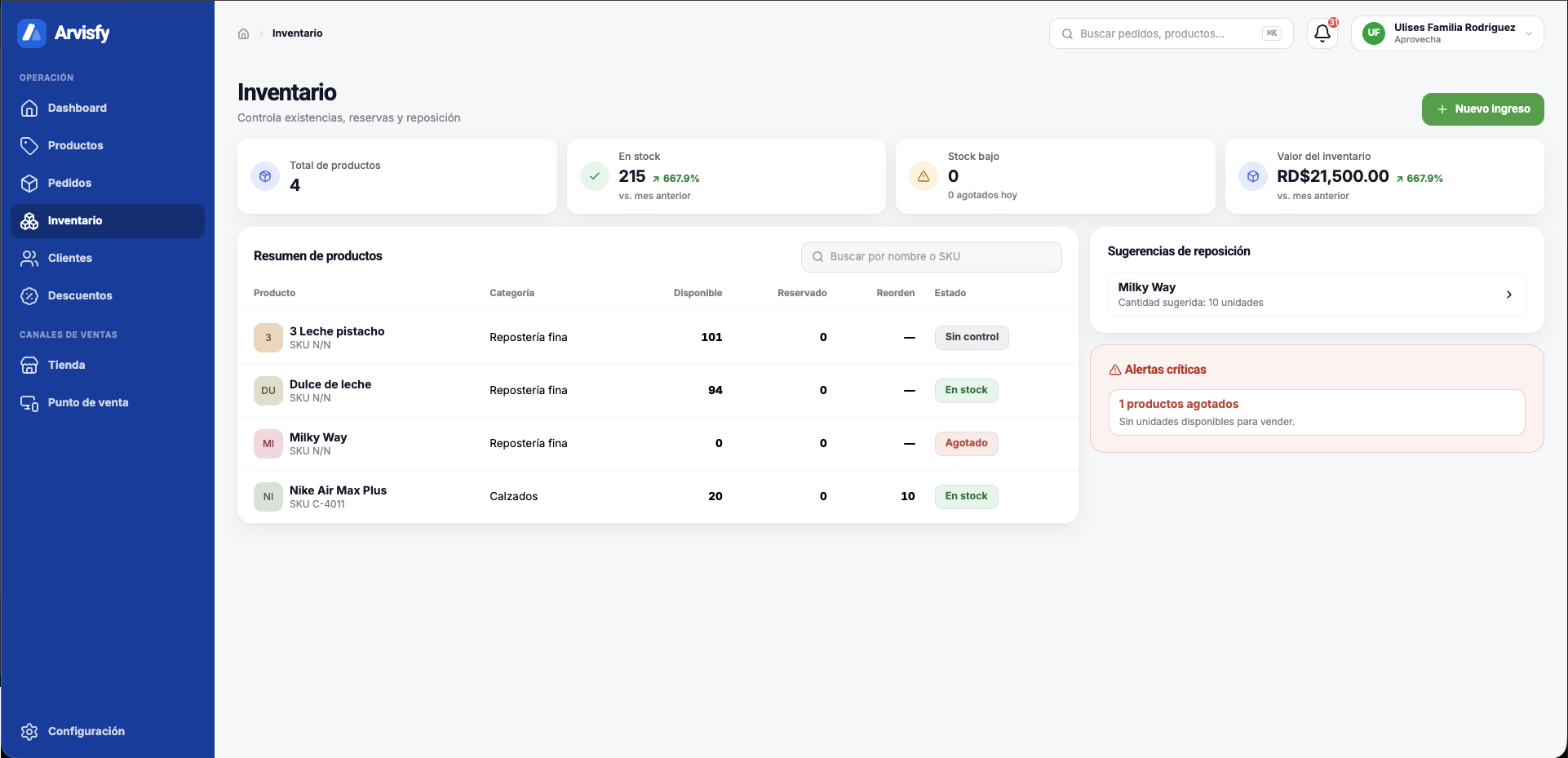 Vista de demostración del inventario en Arvisfy con datos de prueba